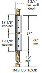 fully-recessed