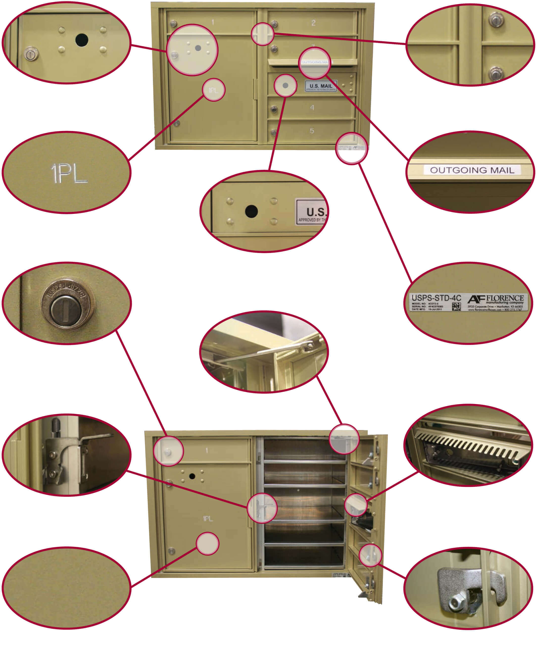 4c mailboxes