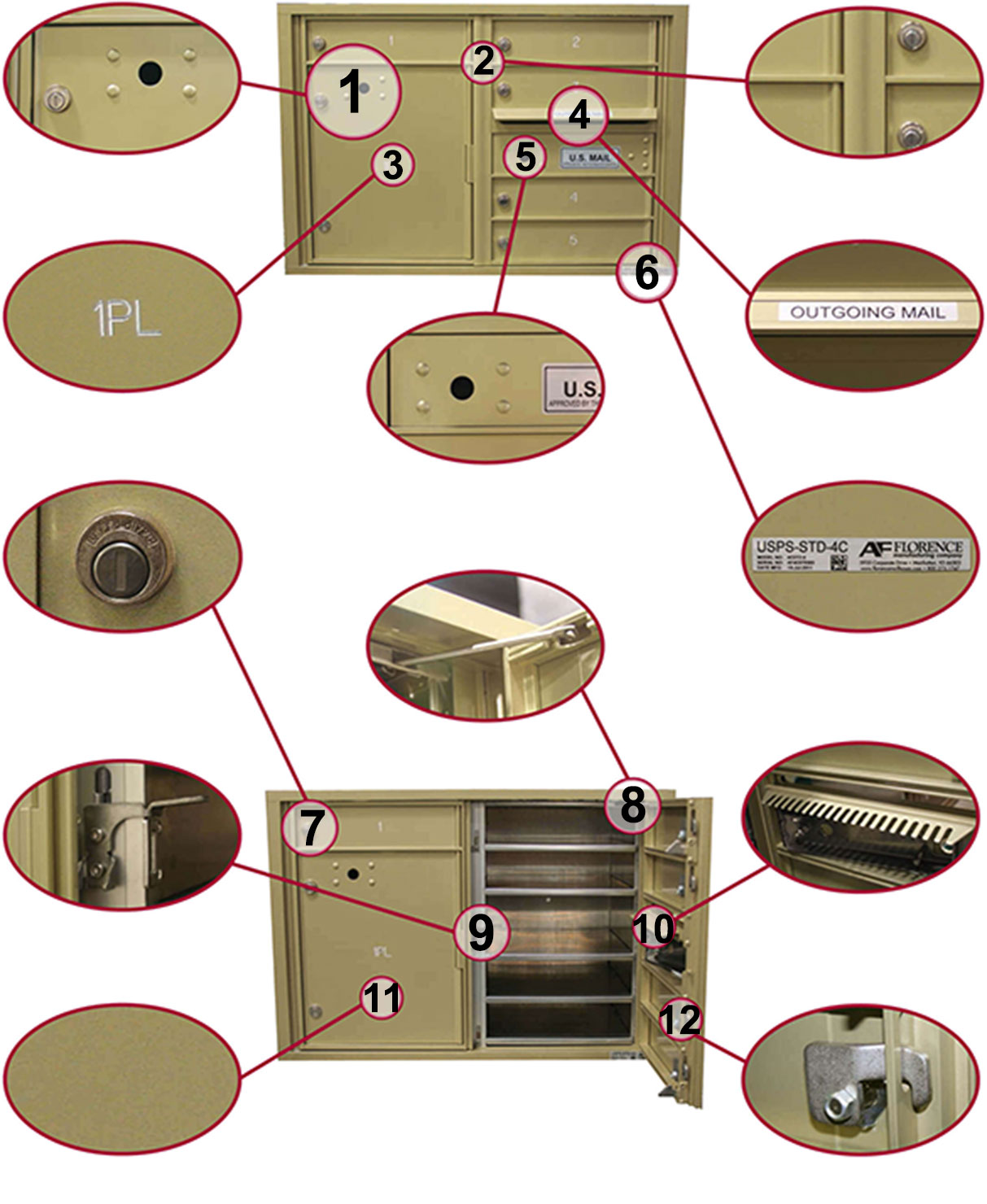 4c mailboxes